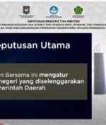 Aturan Seragam Agama Dicabut, Kecuali di Aceh